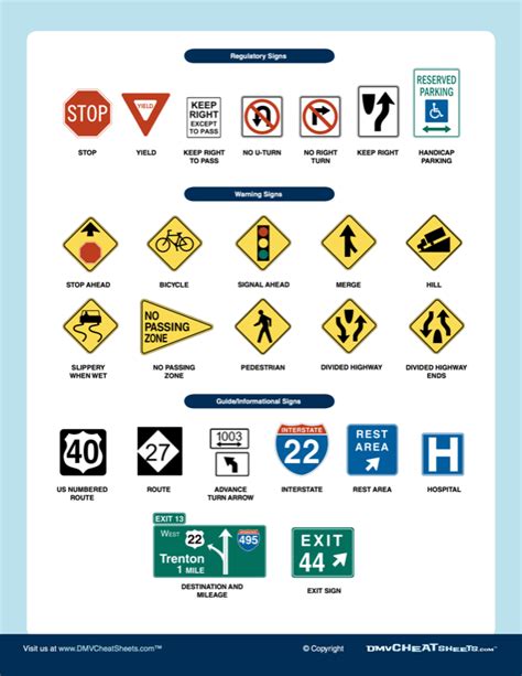 ma rmv permit test hard|permit test ma practice 2023.